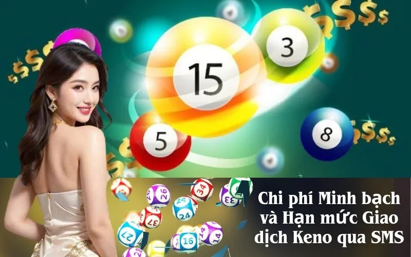 Chi phí Minh bạch và Hạn mức Giao dịch Keno qua SMS