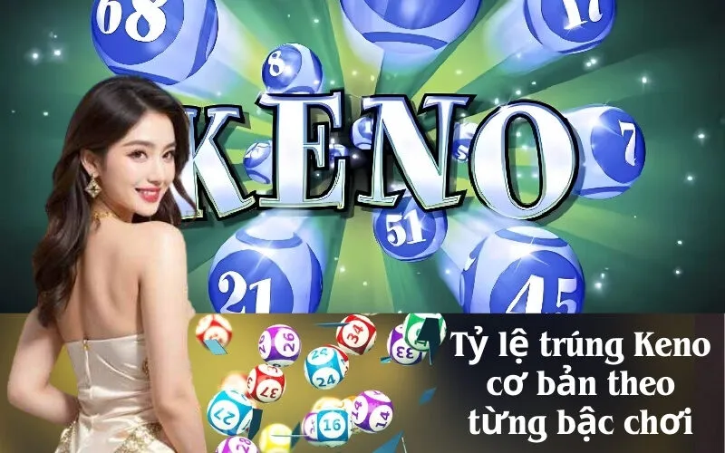 Tỷ lệ trúng Keno cơ bản theo từng bậc chơi